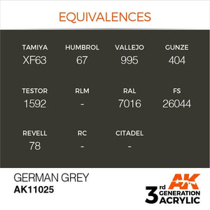 AK Interactive AK11025 Allemagne Gris 17 ml – imagen 3