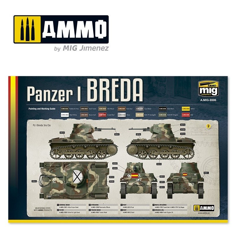 Munitions du Mig Jimenez 8506 Panzer I Breda, Guerre Civile Espagnole 1936 - 1939 1/35 – Bild 4