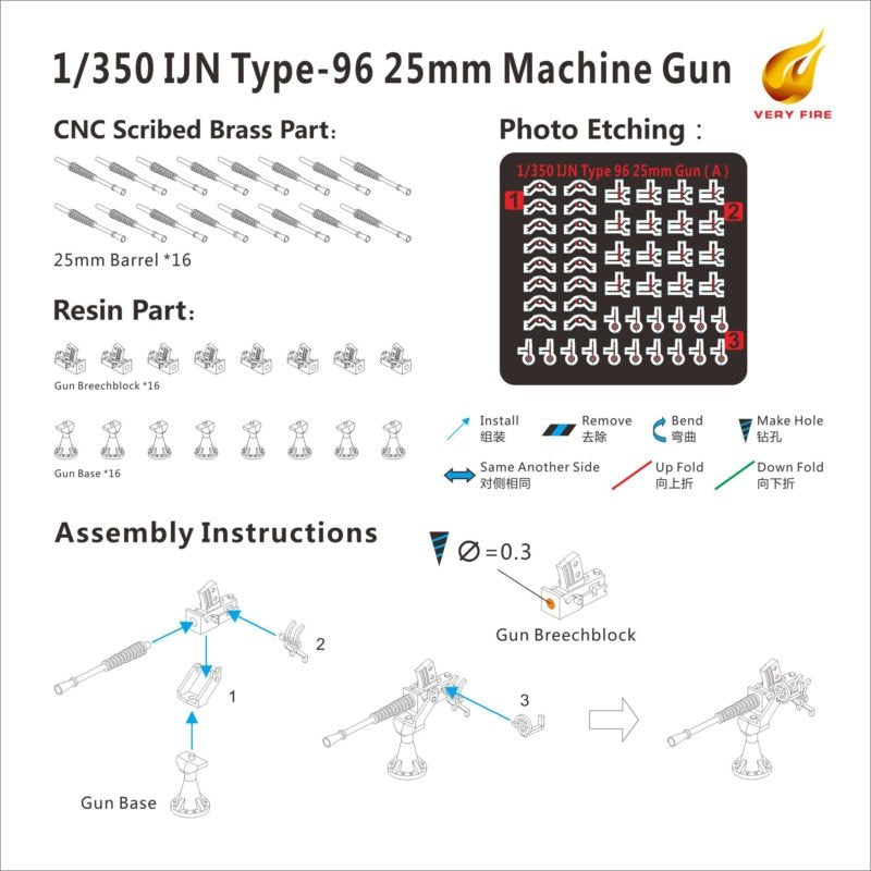 Canon de 25 mm IJN01 IJN (16 exemplaires) 1/350 – image 2