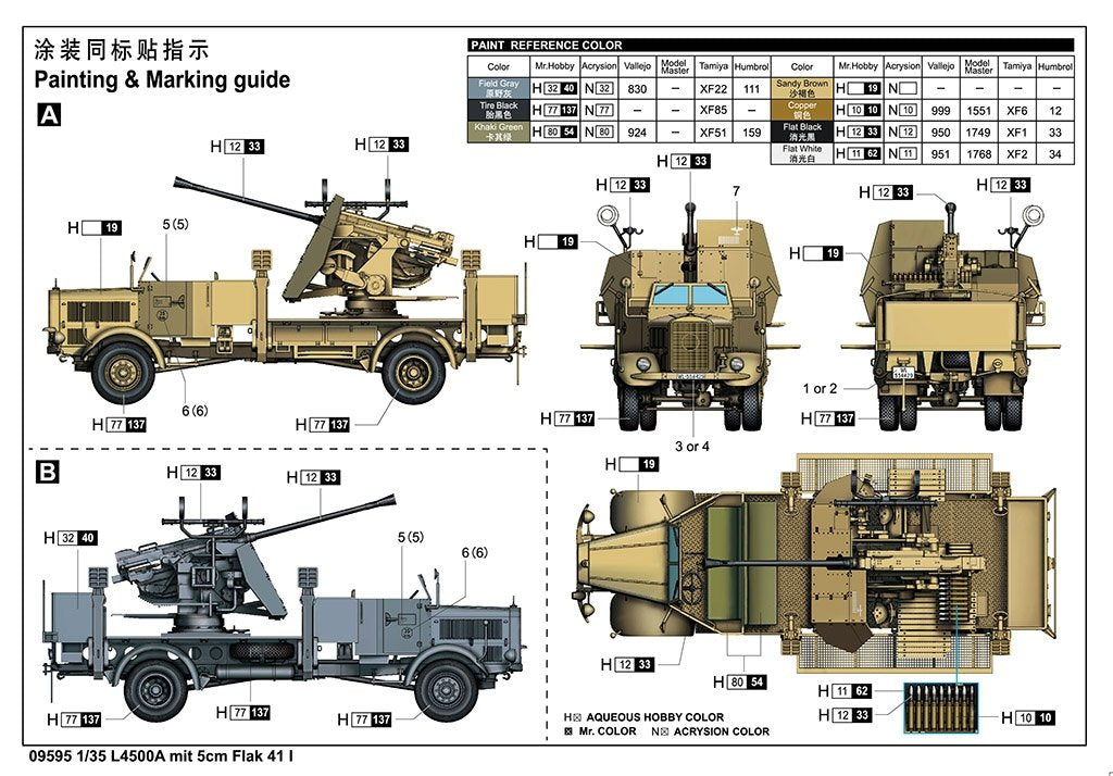 Trumpeter 09595 L4500A with 5cm Flak 41 I 1/35 – zdjęcie 4