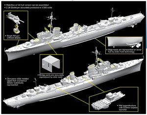 Dragon 1064 Destroyer allemand Z-26 (1/350) – Bild 2