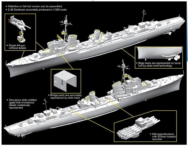 Dragon 1064 Destroyer allemand Z-26 (1/350) – Bild 2