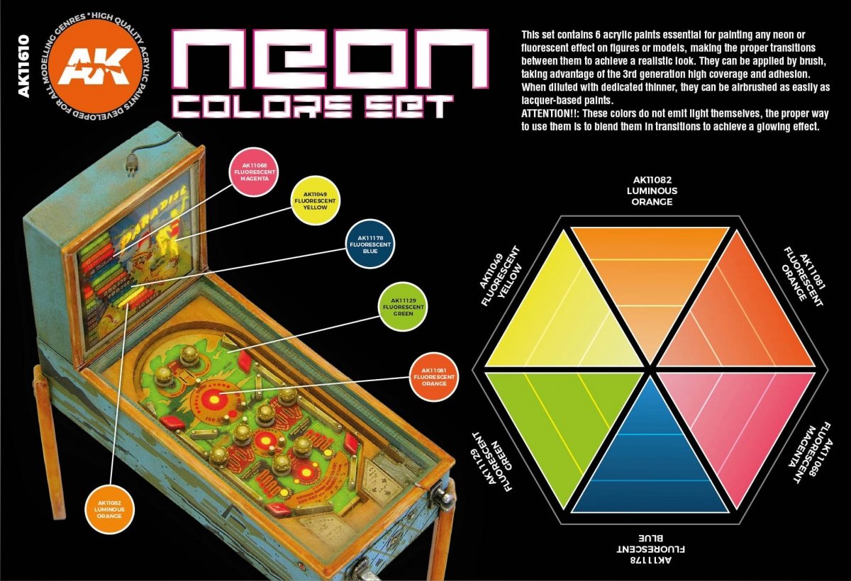 AK Interactive AK11610 3G NEON COLORS SET – zdjęcie 3