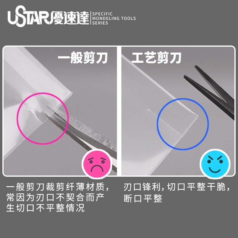 Ciseaux de précision U-Star UA-91251  – imagen 5