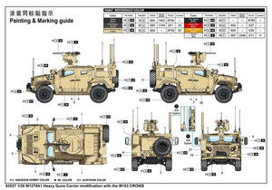 J&amp;#39;adore le kit 63537 M1278A1 modifié pour transporter des canons lourds avec le M153 CROWS au 1/35 – Bild 5
