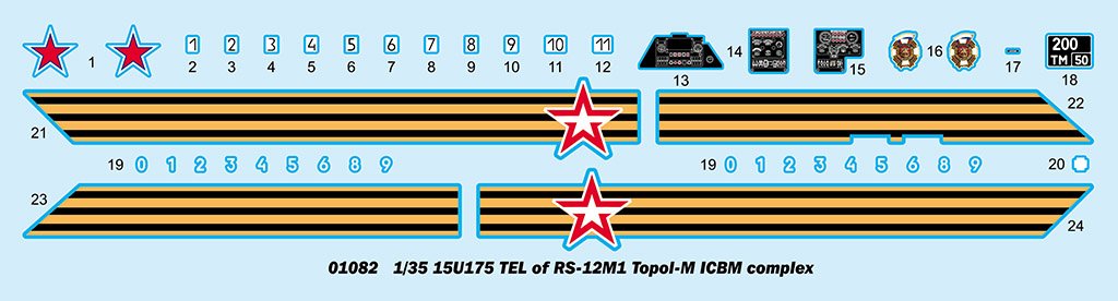 Trompette 01082 15U175 TEL du complexe RS-12M1 Topol-M ICBM 1/35 – image 25