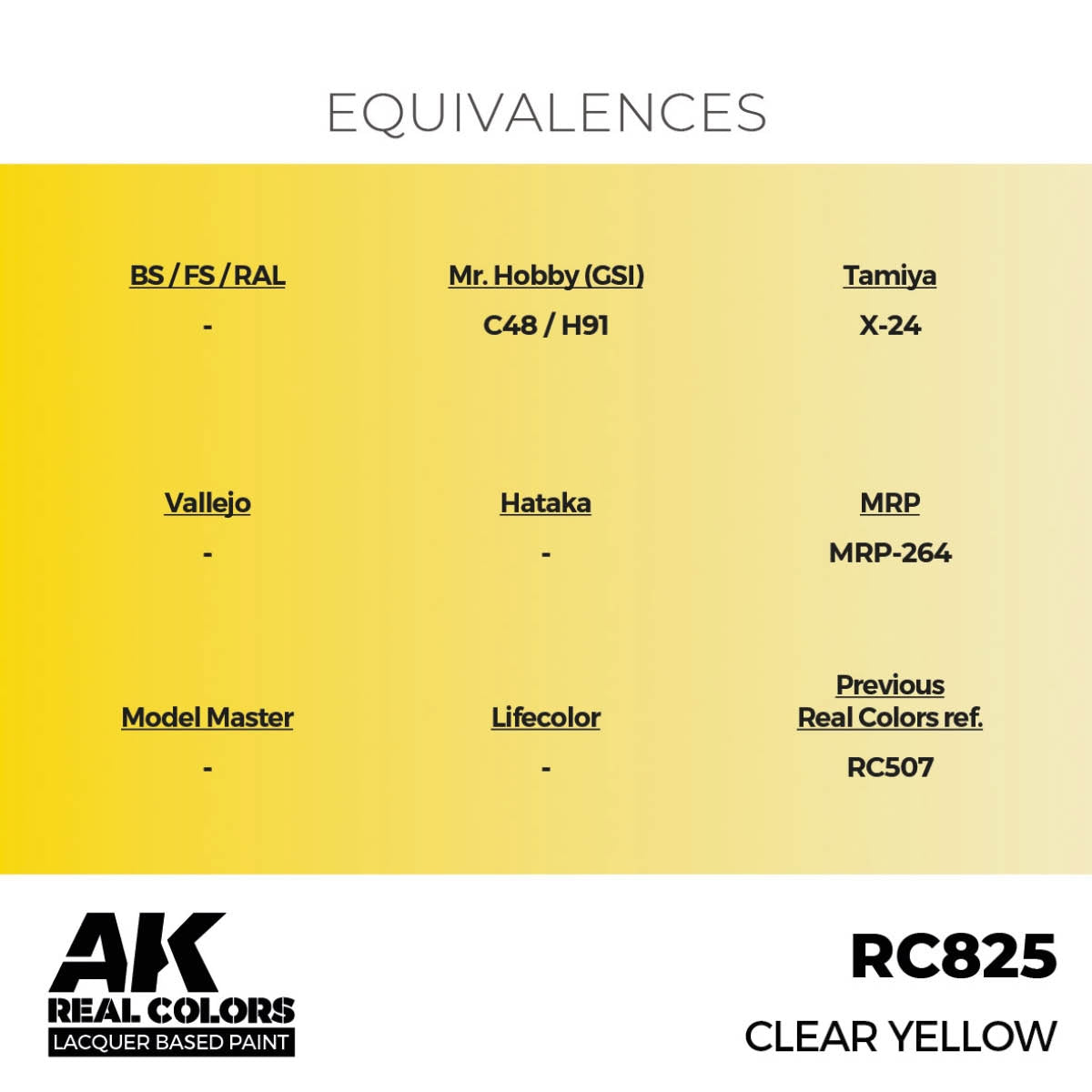 AK Interactive RC825 Jaune transparent 17 ml – Bild 3