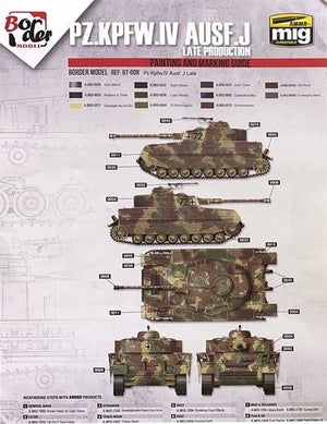 Masques de production tardive pour le modèle Border BT-008 au 1/35 (BD0034 Pz.Kpfw.IV Ausf.J)
