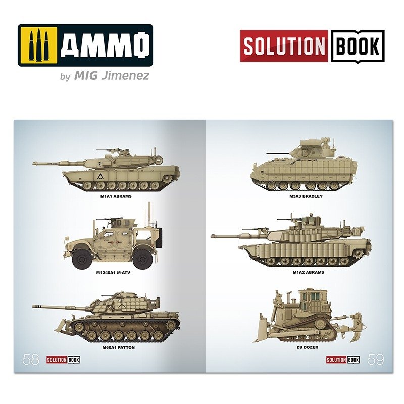 Munitions du Mig 6512 : Comment peindre le camouflage sable militaire américain moderne (Livre de solutions) – image 2