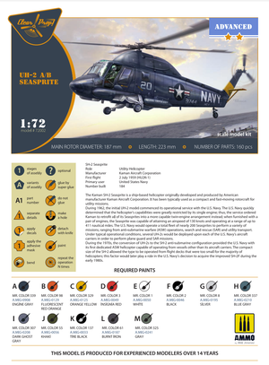 Hélice transparente ! Kit avancé CP72002 UH-2 A/B Seasprite ADVANCED au 1/72 – immagine 2