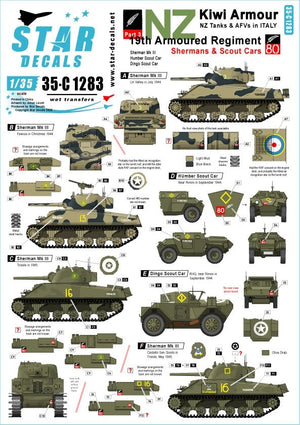 Star Decals 35-C1283 Kiwi Armor n° 3 1/35