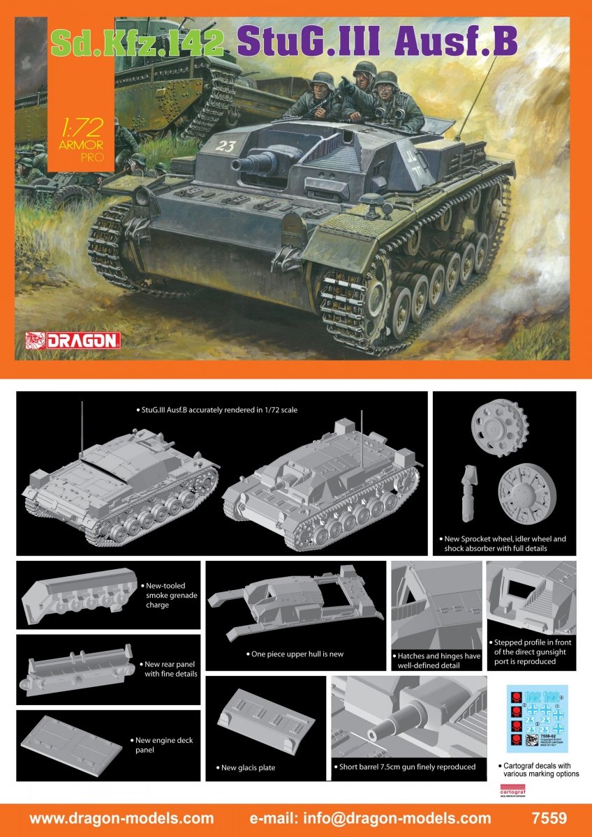 Dragon 7559 StuG.III Ausf.B (1/72) 