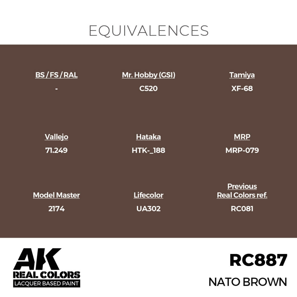 AK Interactive RC887 NATO Marron 17 ml – imagen 2