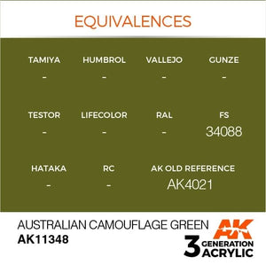 AK Interactive AK11348 Australian Camouflage Green 17ml – zdjęcie 3