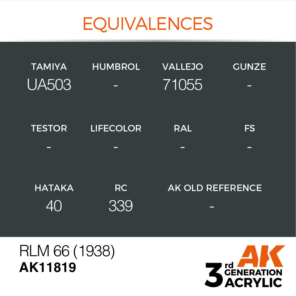AK Interactive AK11819 RLM 66 (1938) – AIR 17 ml – immagine 3