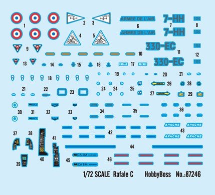 Hobby Boss 87246 Avion de chasse à réaction français Rafale C (1/72) – image 10