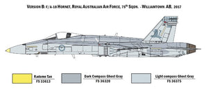 Italeri 1429 F/A-18 HORNET Force aérienne suisse - Force aérienne royale australienne 1/72 – image 3