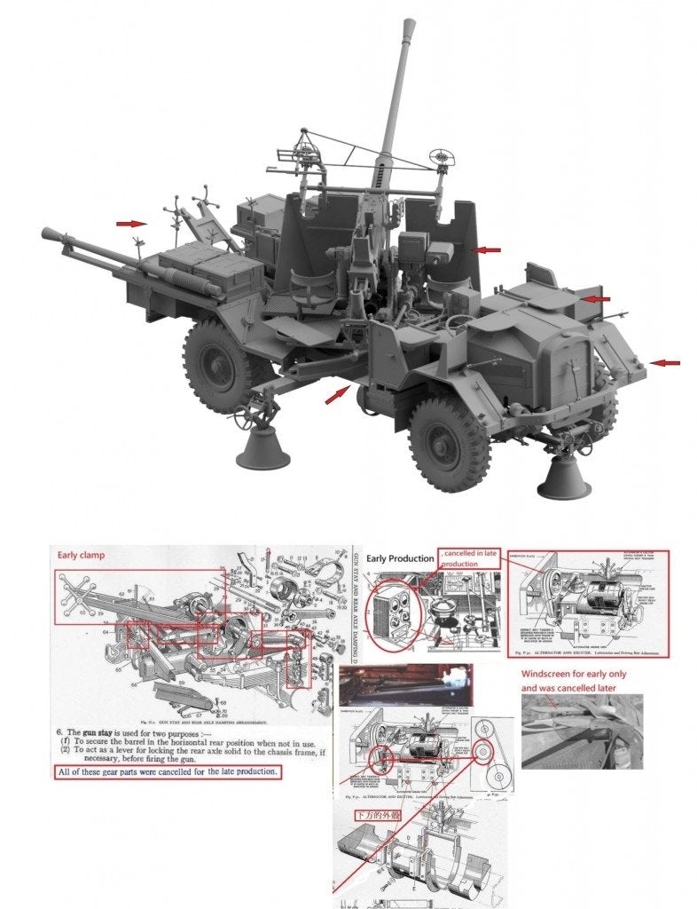 Camion armé britannique Morris Bofors C9/B, modèle Thunder 35210, première version, échelle 1/35 – immagine 9