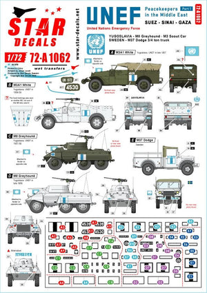 Star Decals 72-A1062 Casques bleus au Moyen-Orient n° 1. EFUNE à Suez, dans le Sinaï et à Gaza. Échelle 1/72