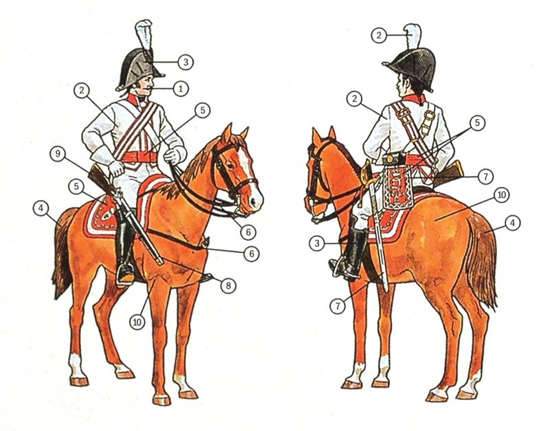 Italeri 6007 Cuirassiers prussiens (1/72) – immagine 4
