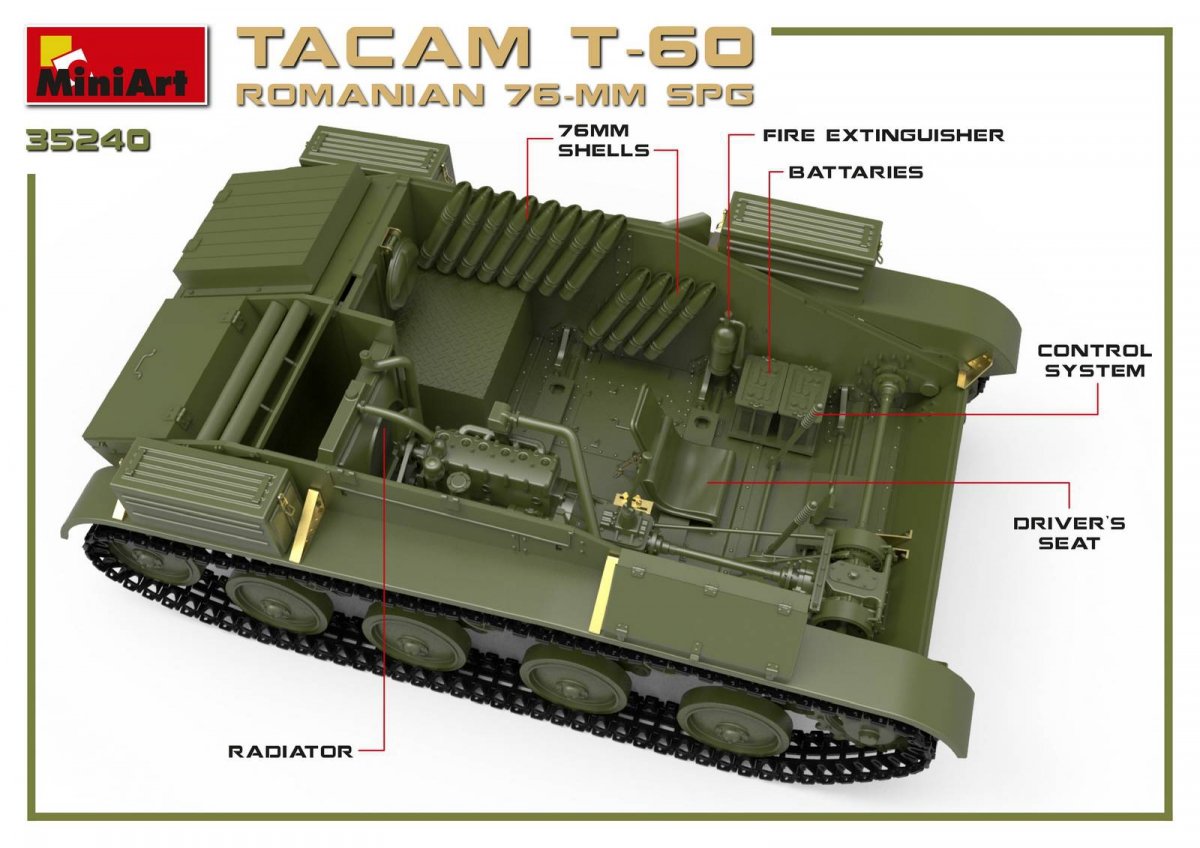 MiniArt 35240 KIT INTÉRIEUR SPG TACAM T-60 ROUMAIN 76 mm 1/35 – immagine 3