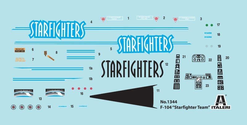 Italeri 1344 Starfighters F-104G 1/72 – zdjęcie 3