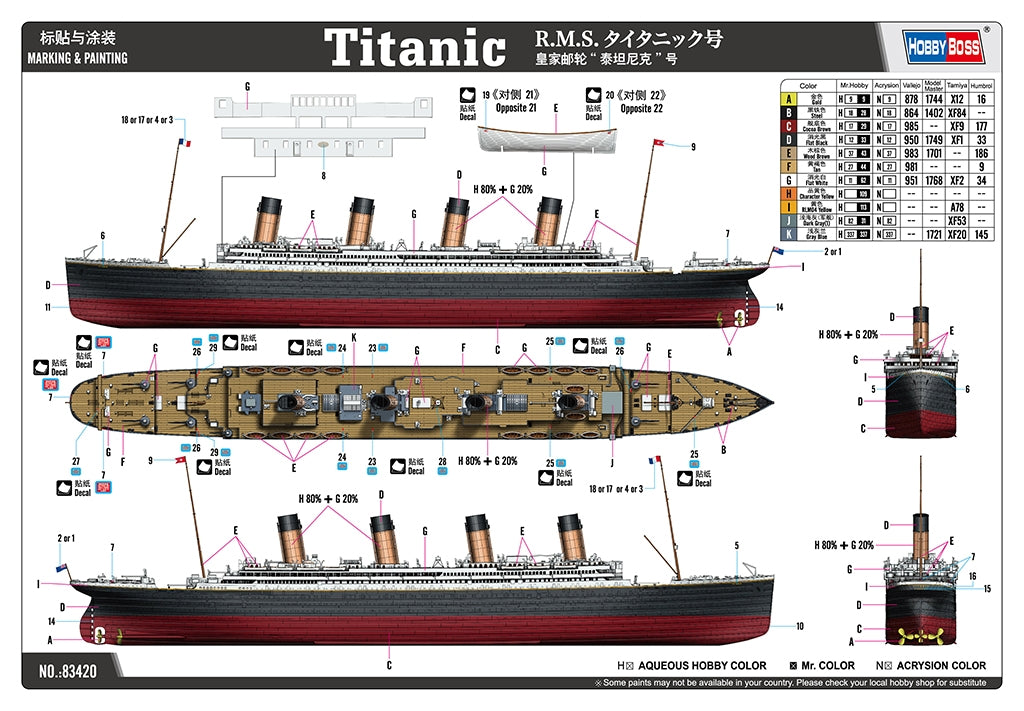 Hobby Boss 83420 Titanic 1/700  – imagen 3