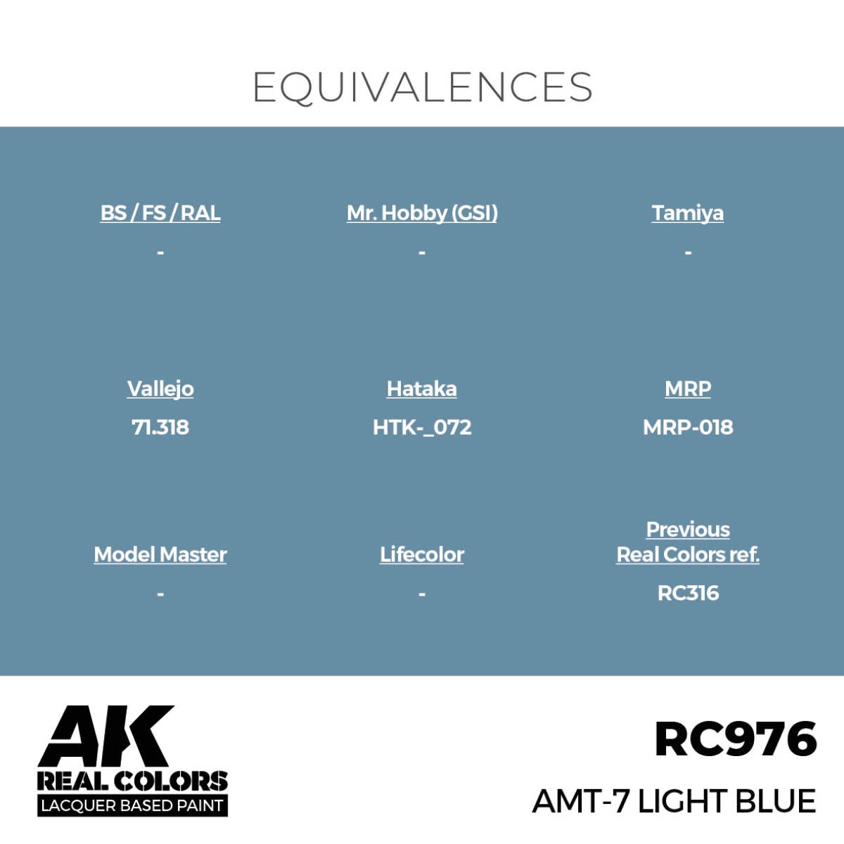 AK Interactive RC976 AMT-7 Bleu clair 17 ml – image 2