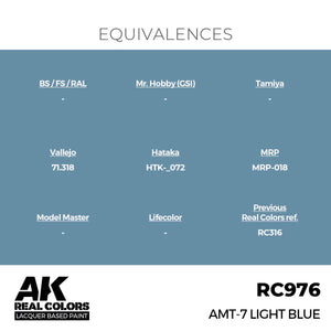 AK Interactive RC976 AMT-7 Bleu clair 17 ml – image 2