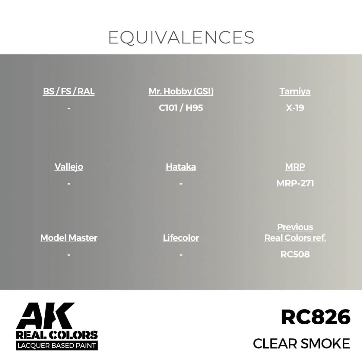 AK Interactive RC826 Clear Smoke 17 ml – zdjęcie 3