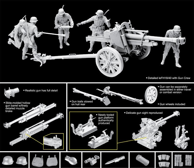 Dragon 6795 10,5 cm leFH 18/40 avec équipe de canonniers (1/35) – image 2