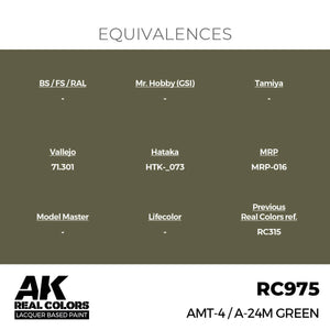AK Interactive RC975 AMT-4 / A-24m Green 17 ml – zdjęcie 2