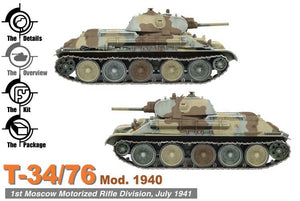 Dragon 6092 T-34/76 - Version 1940 (1/35) – Bild 4