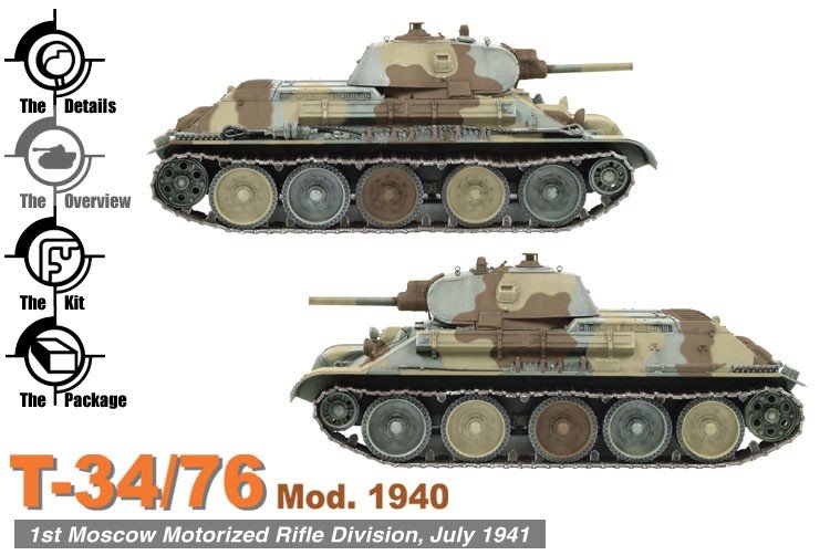 Dragon 6092 T-34/76 - Version 1940 (1/35) – Bild 4