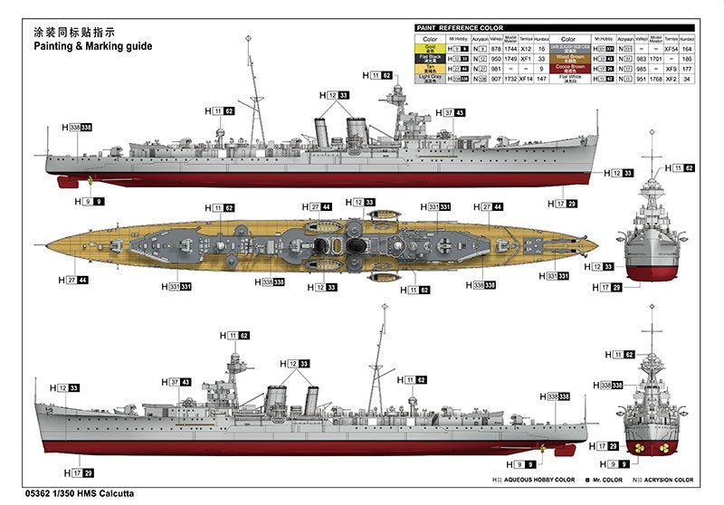 Trumpeter 05362 HMS Calcutta 1/350 – image 9