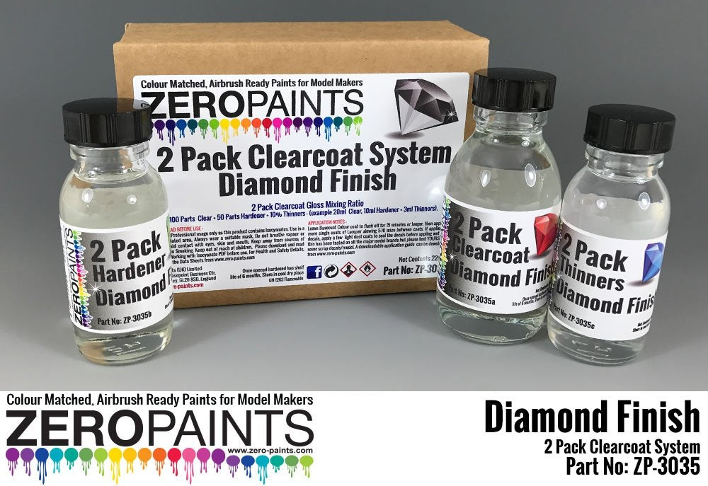 Zero Paints ZP-3035 Finition Diamant - Système de vernis brillant bicomposant (uréthane 2K) 220 ml