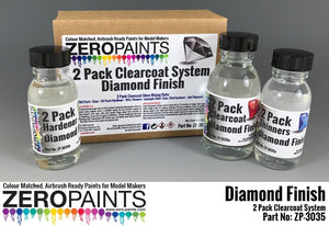 Zero Paints ZP-3035 Finition Diamant - Système de vernis brillant bicomposant (uréthane 2K) 220 ml