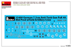 MiniArt 35400 Canon antichar allemand de 7,5 cm PAK 40. Production moyenne avec équipe d&amp;#39;artillerie de campagne 1/35  – image 4
