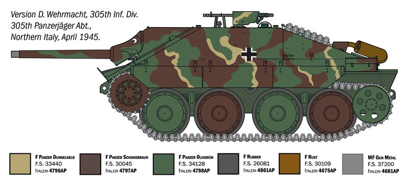Italeri 96531 Jagdpanzer 38(t) Hetzer 1/35