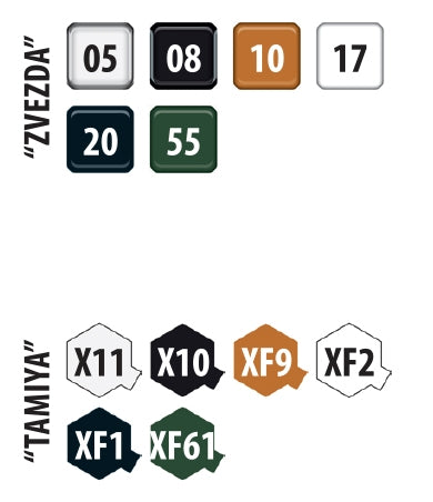Zvezda 5084 Char lourd soviétique KV-2 1/72 – image 8