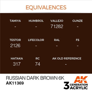 AK Interactive AK11369 Brun foncé russe 6K 17 ml  – immagine 3