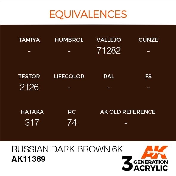 AK Interactive AK11369 Brun foncé russe 6K 17 ml  – immagine 3