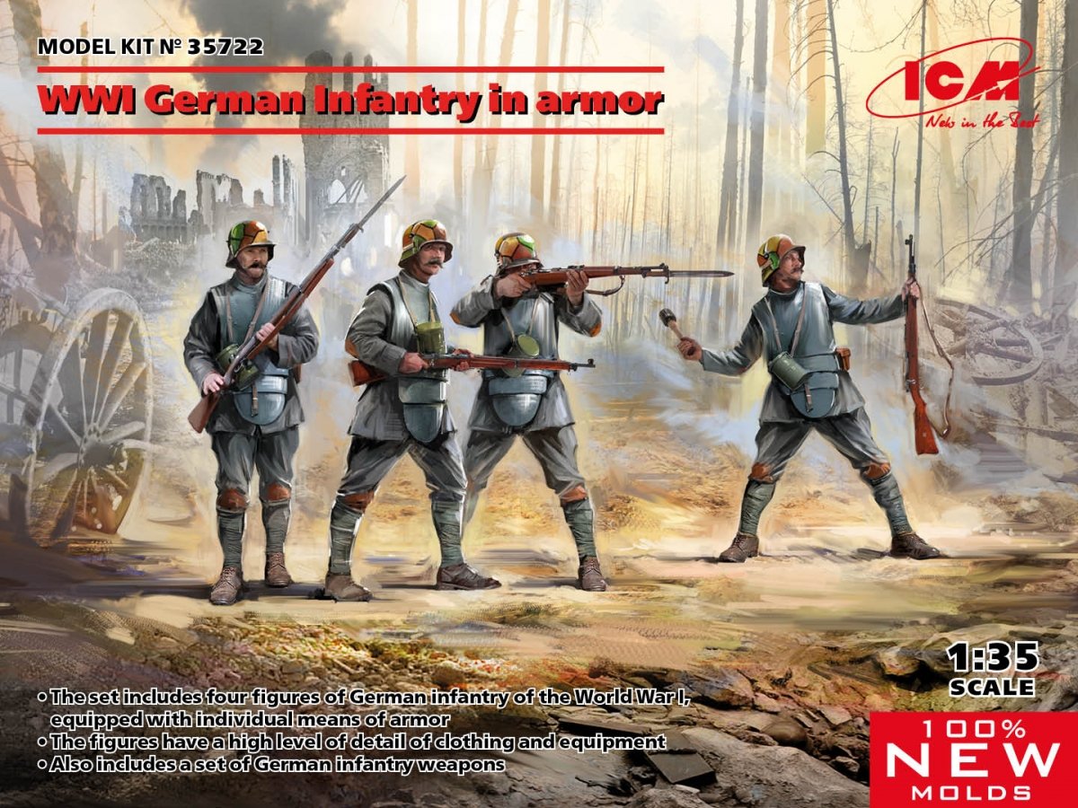 ICM 35722 Infanterie allemande de la Première Guerre mondiale en blindés 1/35
