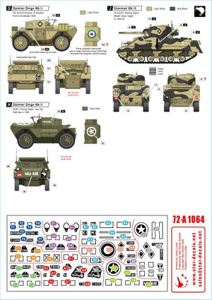 Star Decals 72-A1064 ANZAC # 1 New Zealand and Australian tanks and AFVs in Africa and Middle East WW2. 1/72 – zdjęcie 2