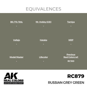 AK Interactive RC879 Gris Vert Russe 17 ml – image 3