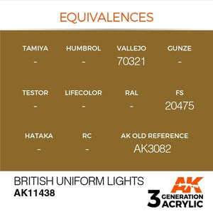 Lampes d&amp;#39;uniforme britanniques AK Interactive AK11438, 17 ml – Bild 3