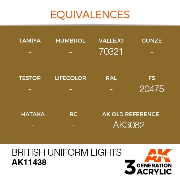 Lampes d&amp;#39;uniforme britanniques AK Interactive AK11438, 17 ml – Bild 3