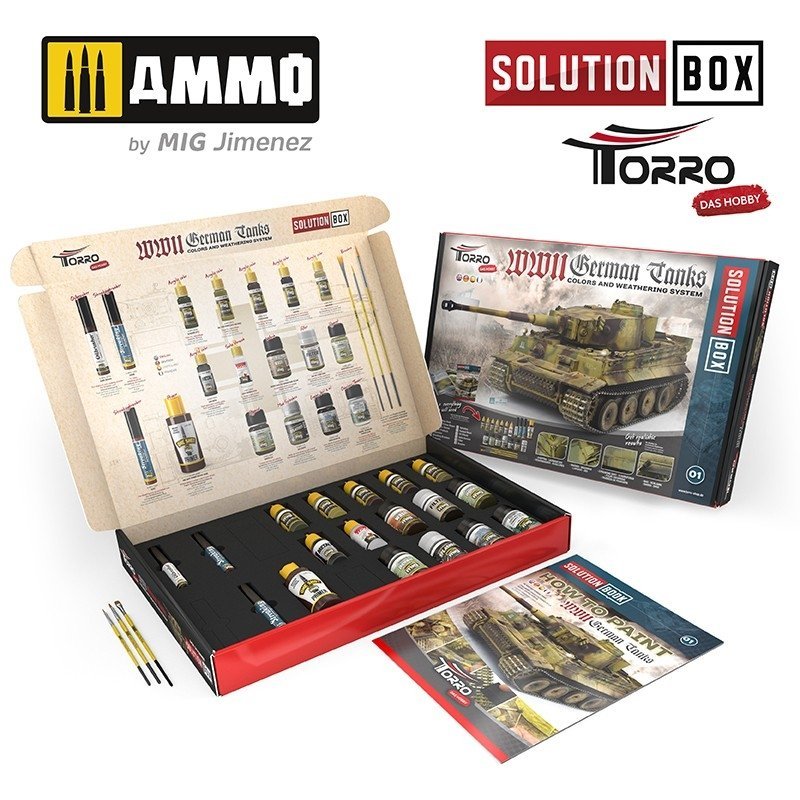 Munitions pour Mig Jimenez 2414300000, boîte de solutions – Chars allemands de la Seconde Guerre mondiale – image 2
