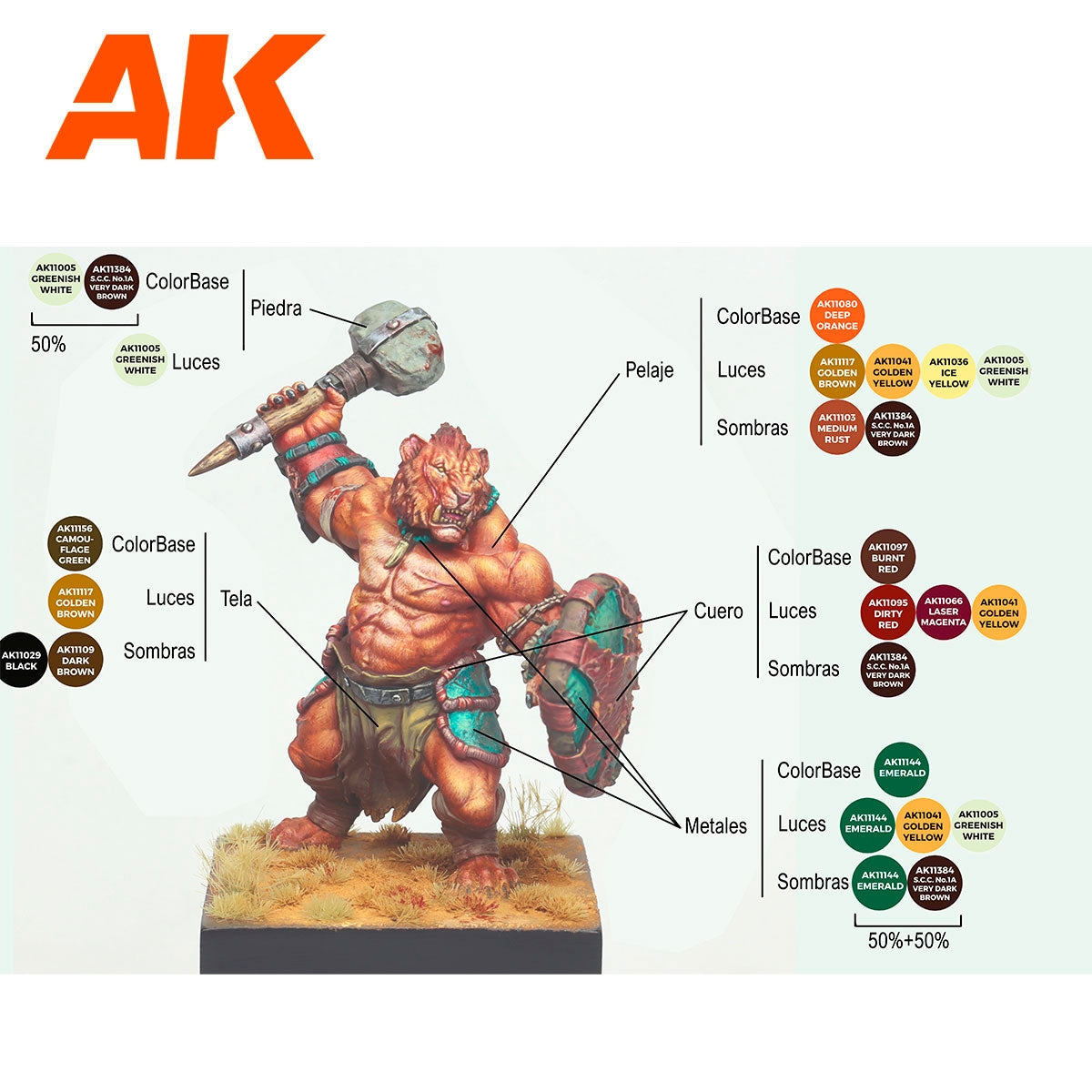 AK Interactive AK11777 SERGIO VILCHES – COFFRET SIGNATURE 3G – 14 COULEURS ET 1 FIGURINE – Bild 6