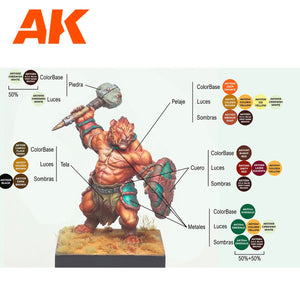 AK Interactive AK11777 SERGIO VILCHES – COFFRET SIGNATURE 3G – 14 COULEURS ET 1 FIGURINE – Bild 6
